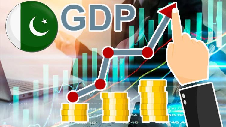 Positive growth trajectory of Pakistan's Per Capita GDP