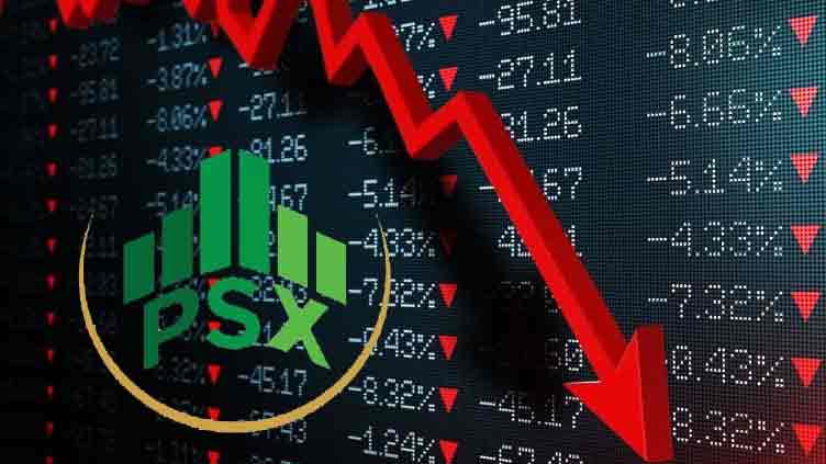 PSX loses 4,000 points by sliding bearish