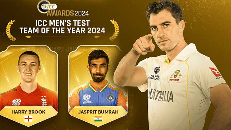 ICC Men's Test Team of the Year 2024 announced