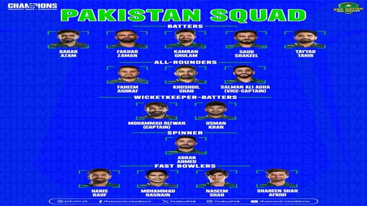 Pakistan announce squad for ICC Champions Trophy 2025 