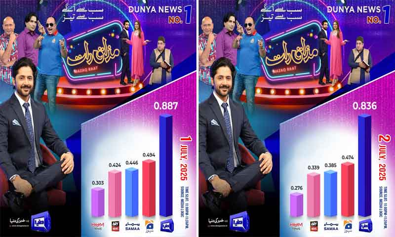'Mazaq Raat' breaks ratings records, dominates late-night viewership