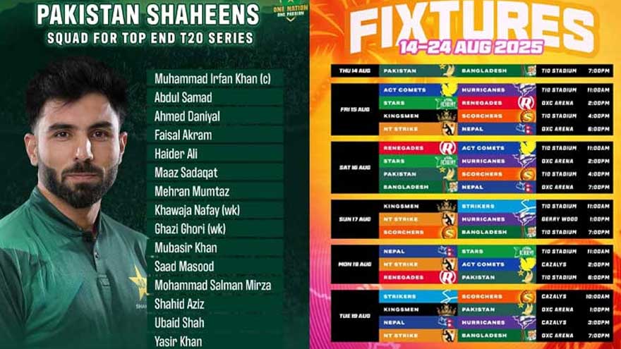 PCB announces 15-member squad for Top End T20 series