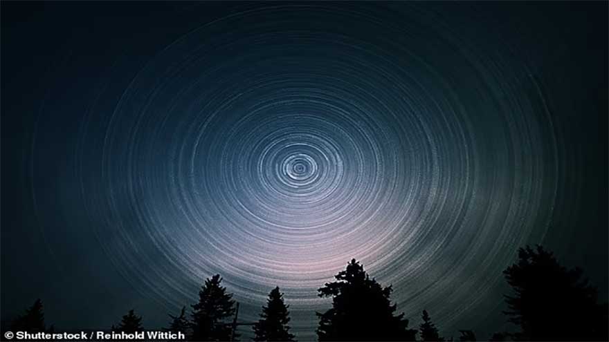 What would happen if the Earth continues to spin faster?