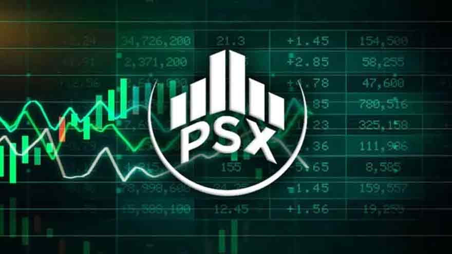 PSX sheds over 1,400 points