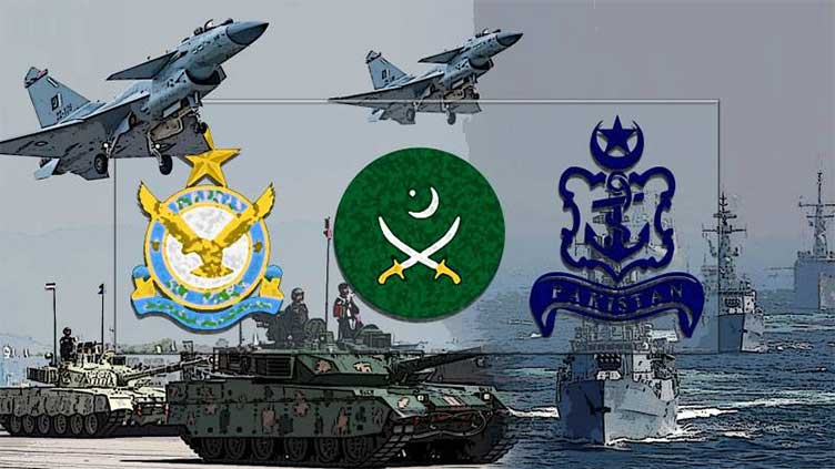 Proposed budget allocations for army, air force, navy 
