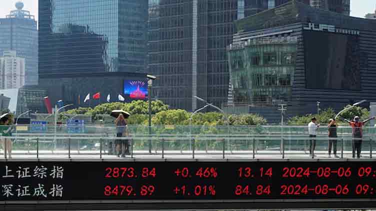 Shares cling to hopes for tariff relief