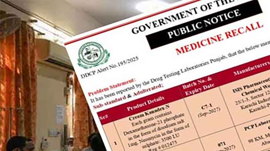 Punjab bans several cough syrups and medicines