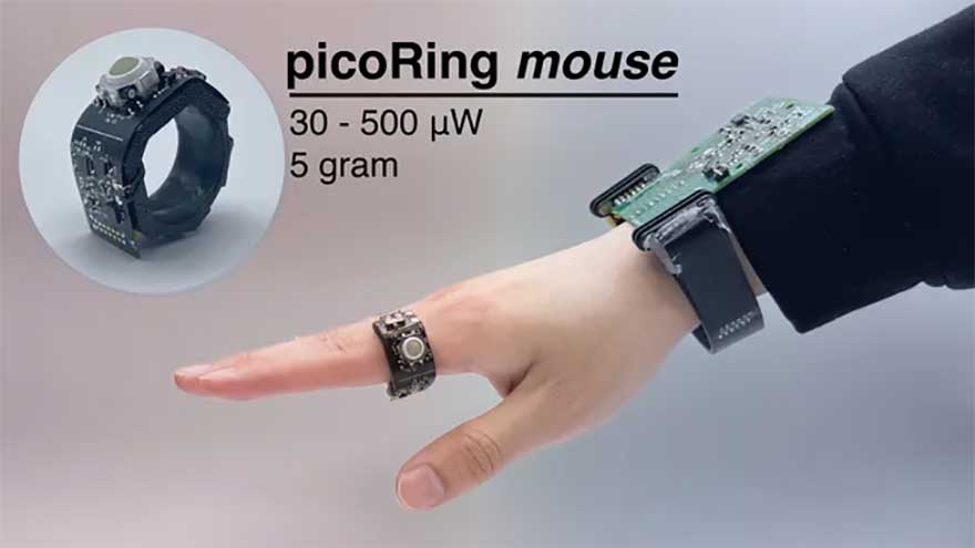 Lightweight computer mouse that you wear on your finger like a ring