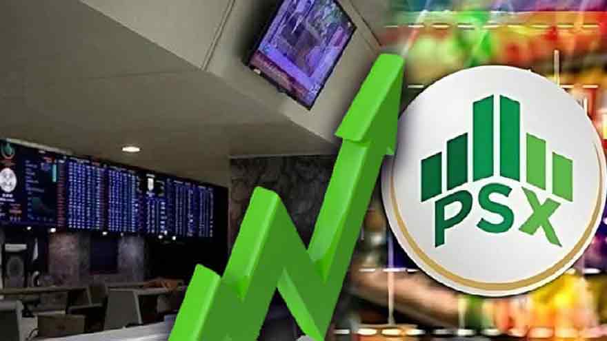 PSX continues bullish trend, gains over 500 points