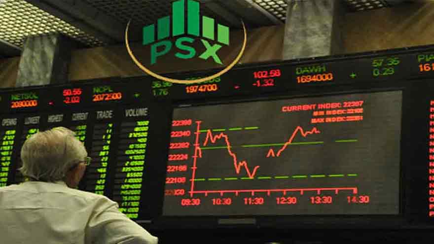 PSX opens lower amid rising fuel costs, policy rate hike concerns