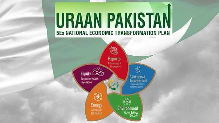 Federal govt seeks detailed progress report from Punjab on URAAN Pakistan