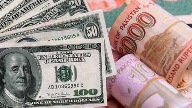 ڈالر کی قیمت میں گراوٹ کا سلسلہ جاری، مزید 3 پیسے سستا ہوگیا