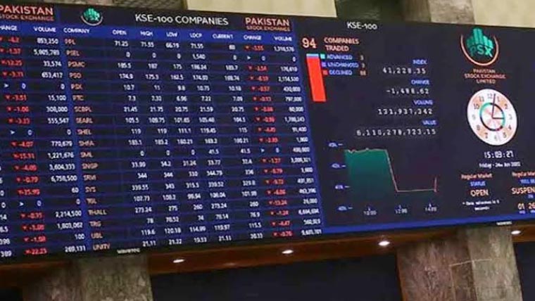 پاکستان سٹاک مارکیٹ میں کاروبار کا مثبت زون میں آغاز