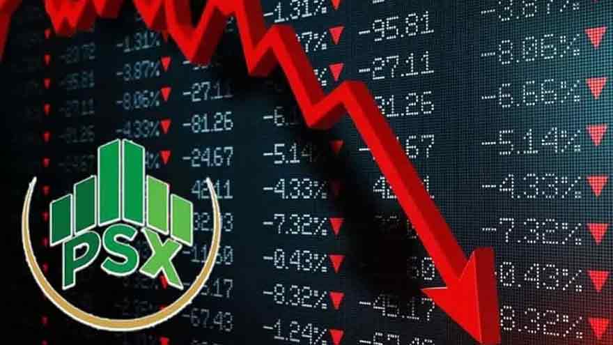 PSX plunges over 1,100 points amid selling pressure