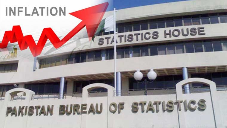 سال 2026 کے پہلے ماہ میں ہی مہنگائی کی شرح میں اضافہ