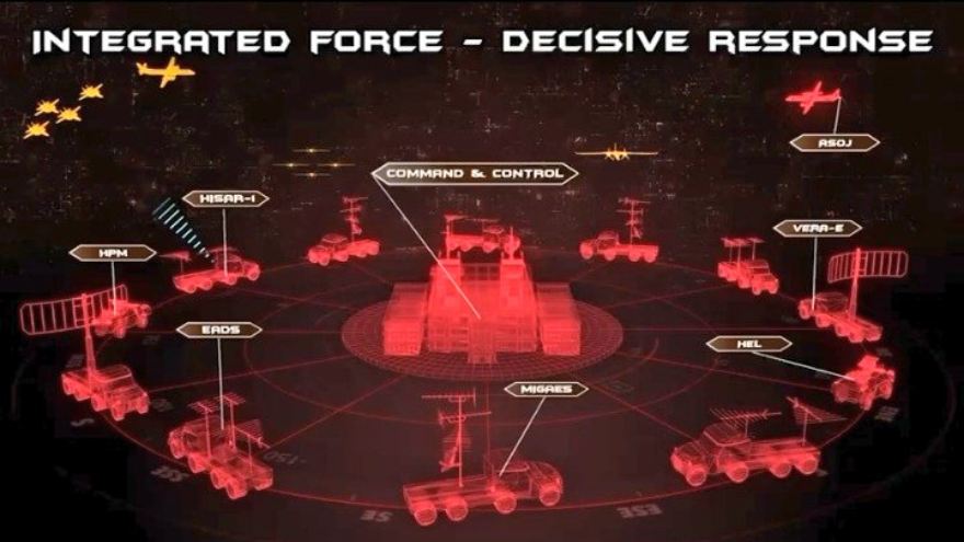 Pakistan Air Force shows full combat power in Exercise Golden Eagle (VIDEO)