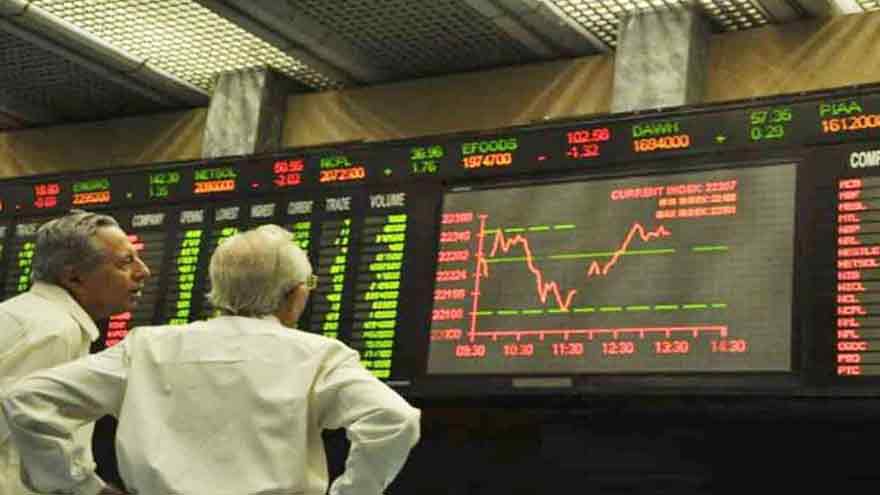 Bearish trend drives PSX delow 181,000 points mark