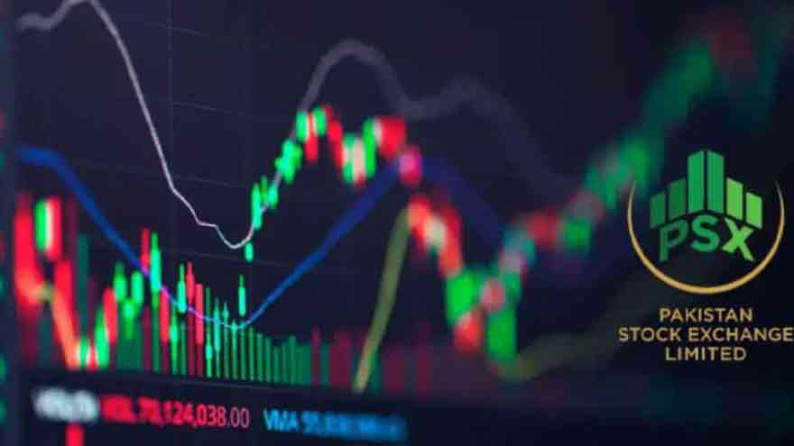 PSX rebounds with strong gains amid positive current account data