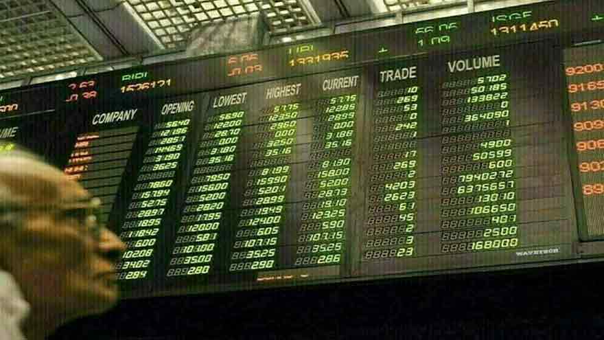PSX falls 400 points as bearish trend persists amid Iran-US tensions