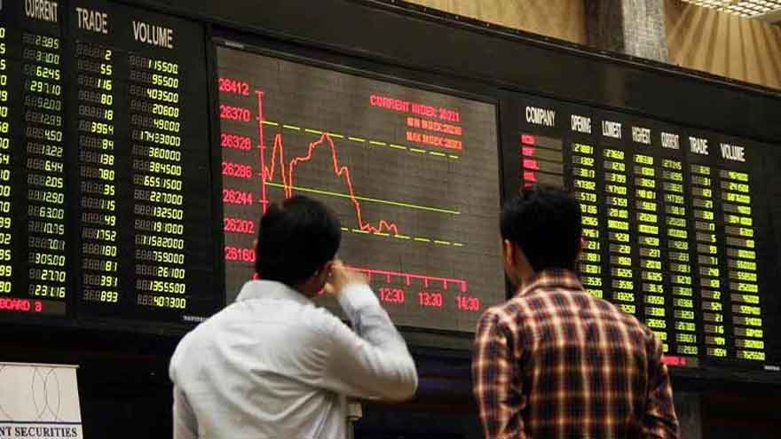Pakistan Stock Exchange closes 1,199 points lower after early rally fades
