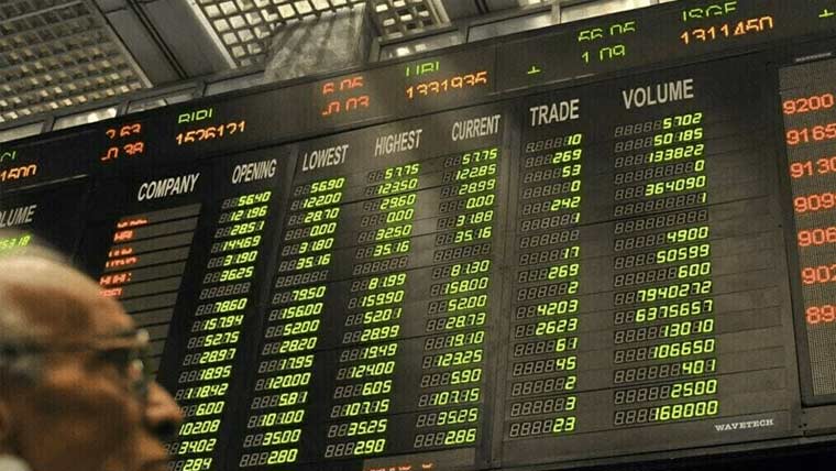 پاکستان سٹاک مارکیٹ میں مثبت آغاز، انڈیکس 5 ہزار پوائنٹس سے زائد بڑھ گیا