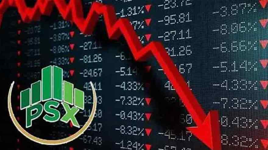 PSX plunges over 3,000 points amid escalating Middle East war