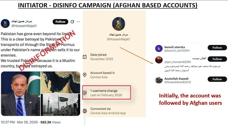 بھارت اور افغانستان کا پاکستان کے خلاف پروپیگنڈہ آپریشن بے نقاب