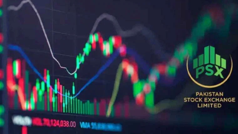 پاکستان سٹاک مارکیٹ میں کاروبار کا منفی زون میں آغاز